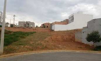 Imagem: Terreno 192m2 Votorantim Jardim Serra Dourada
