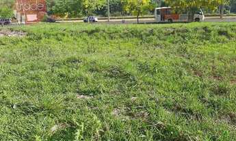 Imagem 4: Terreno comercial à venda, Bonfim Paulista, Ribeirão Preto