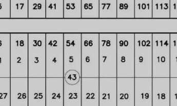 Imagem 2: Lotes à venda no Balneário Ponta da Fruta - Interlagos 2, investimento, parcelo, troco lea