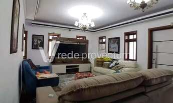 Imagem: Casa - Parque Alto Taquaral - Campinas