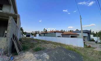 Imagem 4: Terreno à venda em Piracicaba, Horto, com 220 m², Condomínio Portal do Horto