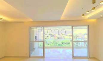 Imagem 4: Apartamento à venda com 4 quartos no Loteamento Alphaville Campinas, Campinas