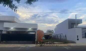 Imagem 2: Terreno Residencial de 200 m² em Cerquilho (Di Napoli II) Ótima Oportunidade de Venda