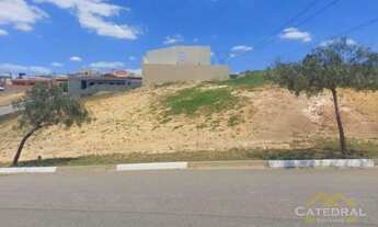 Imagem: Terreno à venda, 260 m² por R$ 250.000,00