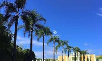 Imagem: Terreno à venda- Itupeva/SP