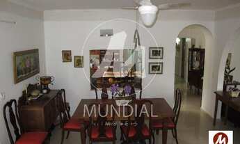 Imagem 4: Casa (térrea em condominio) 5 dormitórios/suite, cozinha planejada, portaria 24hs, em cond