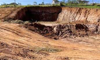 Imagem 3: Terreno à venda, 795 m² no Jardim Centenário em Atibaia/São Paulo - TE1971