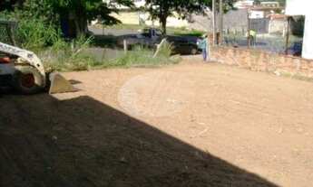 Imagem 6: Campinas - Terreno Padrão - Swift