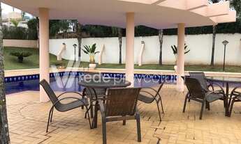 Imagem 6: Campinas - Loteamento/Condomínio - Barão Geraldo