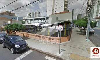 Imagem 2: Terreno (terreno normal