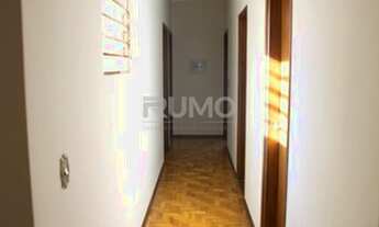 Imagem 4: Casa - Jardim Leonor - Campinas