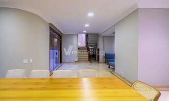 Imagem 4: Casa - Parque Taquaral - Campinas