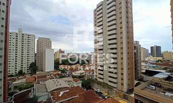 Imagem 7: Ribeirão Preto - Apartamento - Centro