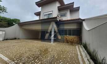 Imagem: Casa em Condomínio para Locação em Sorocaba