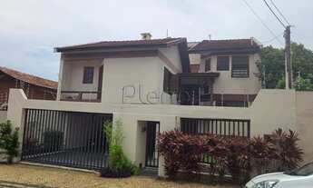 Imagem 2: Sobrado à venda e para alugar em Campinas, Jardim Presidente Wenceslau, com 5 quartos, com