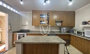 Imagem 2: Casa à venda no Jardim Campos Elíseos, Jundiaí/SP