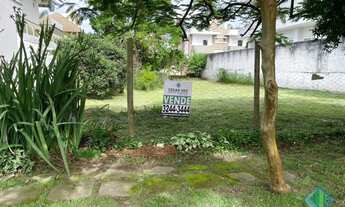 Imagem 4: Terreno em excelente localização em Jurerê Internacional