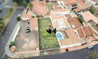 Imagem 4: Terreno à venda, 450 m² por R$ 250.000 - Parque Residencial Cidade Universitária - Ribeirã