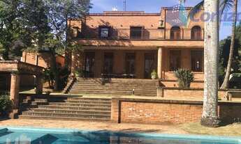 Imagem 3: Casas em Condomínio à venda em Jundiaí/SP - Compre o seu casas em condomínio aqui!