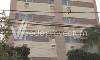 Imagem 2: Campinas - Conjunto Comercial/Sala - Cambuí