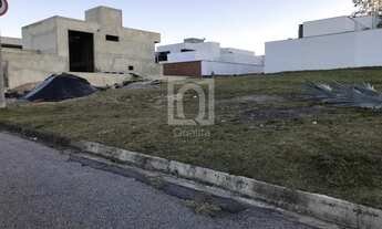 Imagem 7: Terreno no Residencial Renaissance Sorocaba