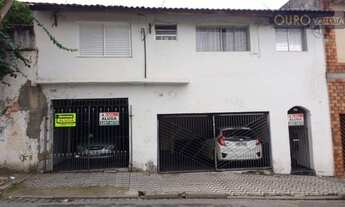 Imagem: Terreno à venda, 400 m² por R$ 1.400.000,00