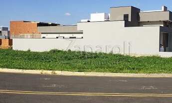 Imagem 2: Indaiatuba - Terreno Padrão - Jardim Panorama
