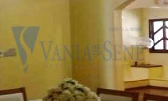 Imagem 2: SAO JOSE DOS CAMPOS - Residential / Condo - JARDIM DAS COLINAS