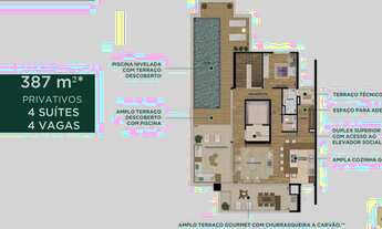 Imagem 4: Apartamento para venda possui 387 metros com 4 Suites em Alphaville- Barueri-SP