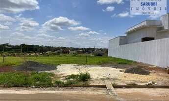 Imagem: Terrenos à venda em Boituva/SP - Compre