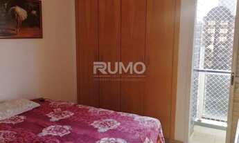 Imagem 4: Prédio - Vila Itapura - Campinas