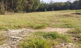 Imagem 3: Terrenos à venda em Botucatu/SP - Compre o seu terrenos aqui!