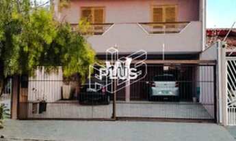 Imagem: Casa em Sorocaba bairro Jardim Tulipas