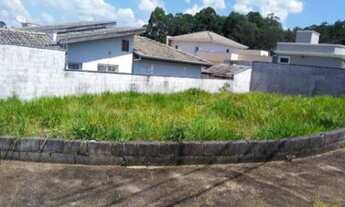 Imagem 6: TERRENO RESIDENCIAL em ITUPEVA - SP, PARQUE SANTA ISABEL