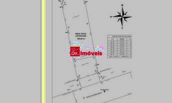 Imagem 2: Terreno BELÉM - PA