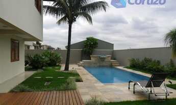 Imagem: Casas em Condomínio à venda em Jundiaí/SP