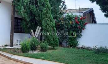 Imagem 2: Casa - Jardim Flamboyant - Campinas