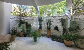 Imagem 4: Casa - Village Visconde de Itamaracá - Valinhos