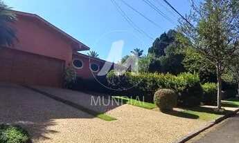 Imagem 2: Casa (térrea na rua) 4 dormitórios/suite, cozinha planejada