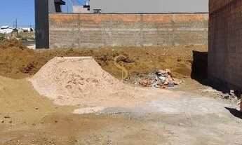 Imagem: Terreno à venda - Residencial Zanetti