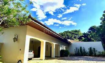 Imagem: Casa à venda em Campinas, Sítios de Recreio