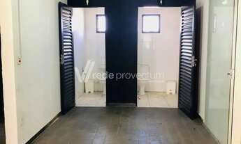 Imagem 5: Casa - Vila João Jorge - Campinas