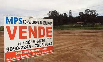 Imagem 4: Jundiaí - Terreno Padrão - Distrito Industrial