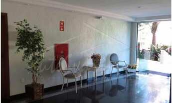 Imagem 2: Apartamento residencial à venda, Grupo Residencial do Iapc, Campinas