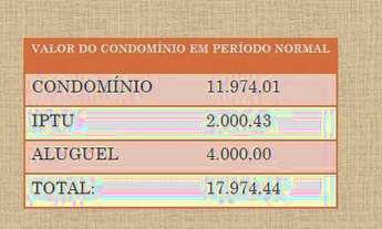 Imagem 5: Salvador, Bahia, Shopping Itaigara, Sala com 168m² e vaga no estacionamento!!!