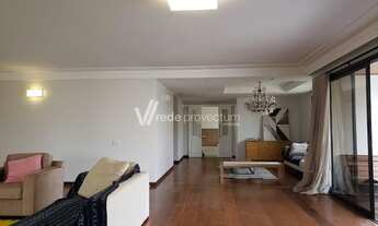 Imagem 5: Apartamento - Cambuí - Campinas