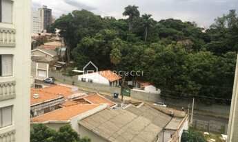 Imagem 2: APARTAMENTO RESIDENCIAL em CAMPINAS - SP, BOSQUE