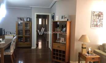 Imagem 4: Apartamento - Cambuí - Campinas