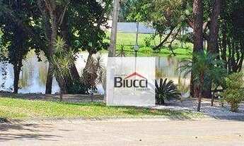 Imagem 2: Terreno Paulínia Condomínio Metropolitan Park 409 m²