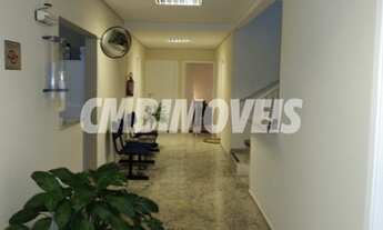 Imagem 2: CAMPINAS - Conjunto Comercial/Sala - CAMBUÍ